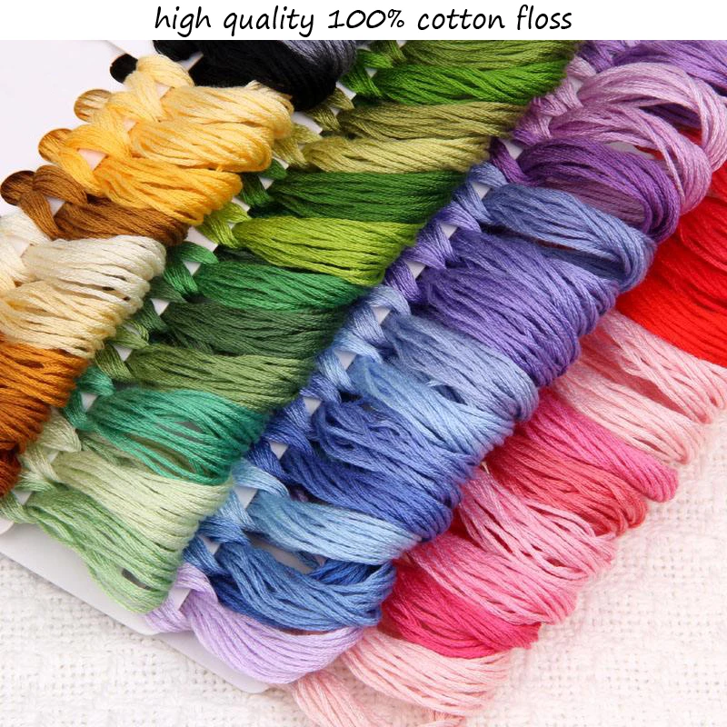 Amishop Kit Punto Croce Contat - Embroidery Meaning recensione e prezzo